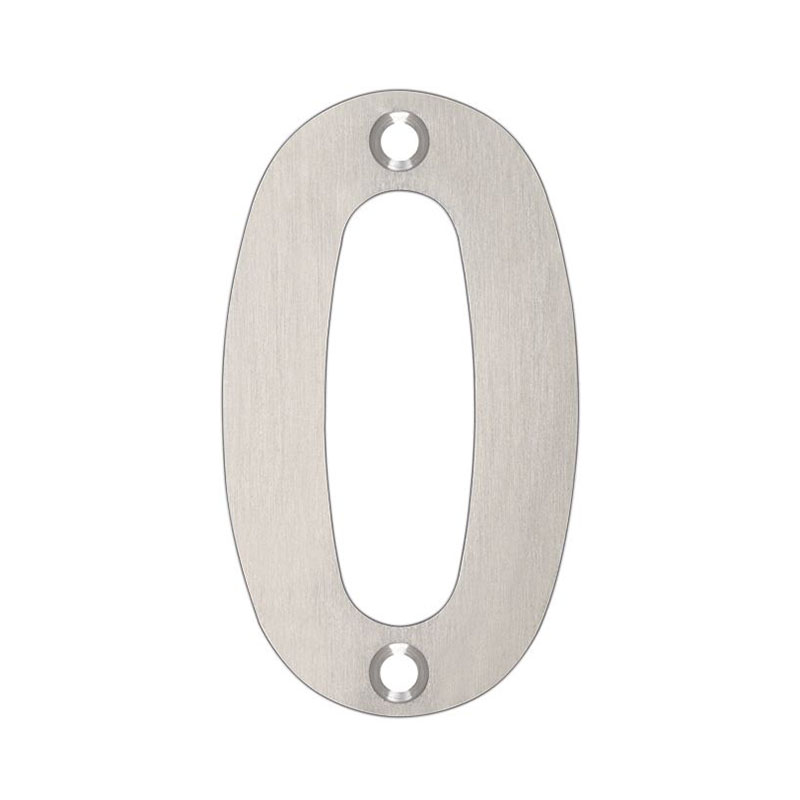 Face Fix Numeral '0'